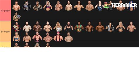 Ranking The SmackDown Roster Tier List Community Rankings TierMaker