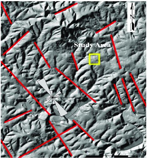 Shaded Relief Map And Rose Diagram Of Site And Surrounding Area