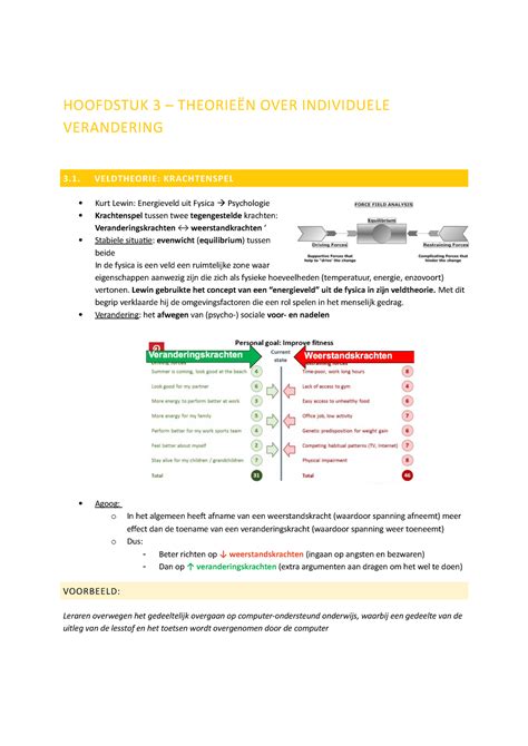 Samenvatting Hoofdstuk 3 Agogiek HOOFDSTUK 3 OVER INDIVIDUELE