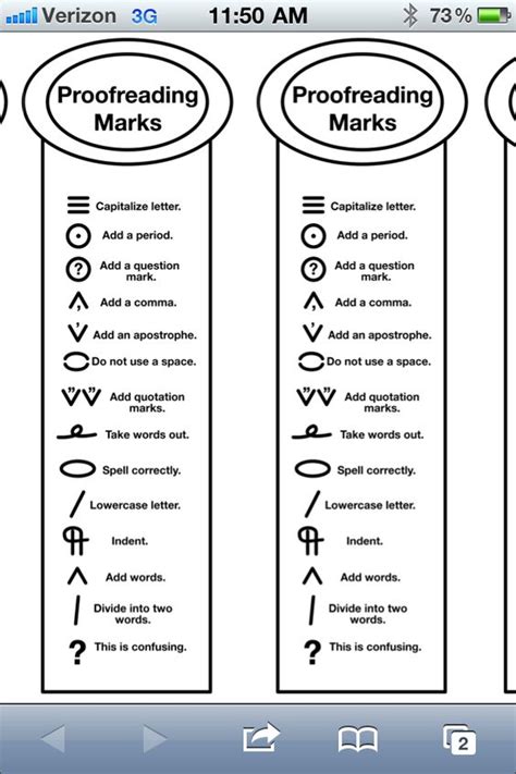 English Symbols Chart