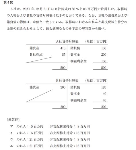 中小企業診断士試験 過去問1次 平成30年 財務・会計 第4問 2019年度ストレート合格するための中小企業診断士情報