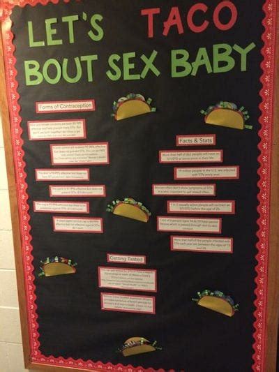 Sexual Education Boards