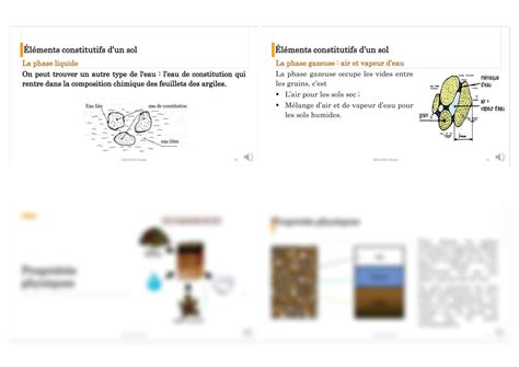 Solution Cours M Canique Des Sols Ghada Snoussi Studypool