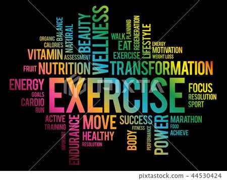 Exercise Word Cloud Fitness Pixta