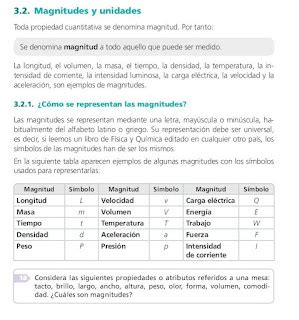 FÍSICA Y QUÍMICA 2 ESO EXXI IES MARIANO BAQUERO septiembre 2016