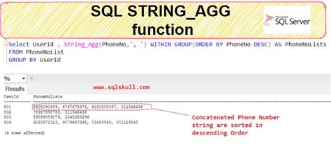 Sql Server Stringagg Function Sql Bi Tutorials