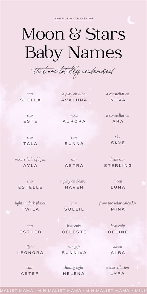 39 Stunning Celestial Girl Names That Aren T On Other Lists 2023 Artofit