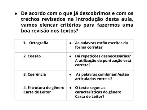 Plano De Aula Ano Carta De Leitor Revisando Corrigindo E