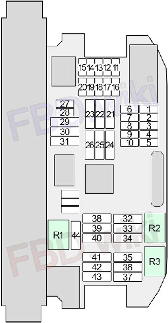 2006 2013 Bmw X5 E70 Fuse Diagram