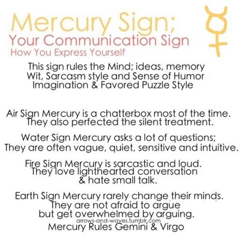 Mercury Explained Mercury Sign Astrology Signs Astrology