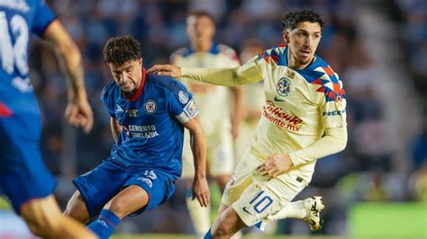 América vs Cruz Azul Estas serían sus alineaciones para la vuelta de