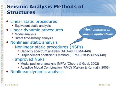 Ppt Adaptive Nonlinear Analysis As Applied To Performance Based