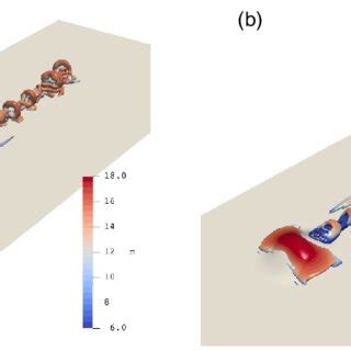 Isosurface Of Q Criteria Q 0 0002 Which Is Colored By Streamwise