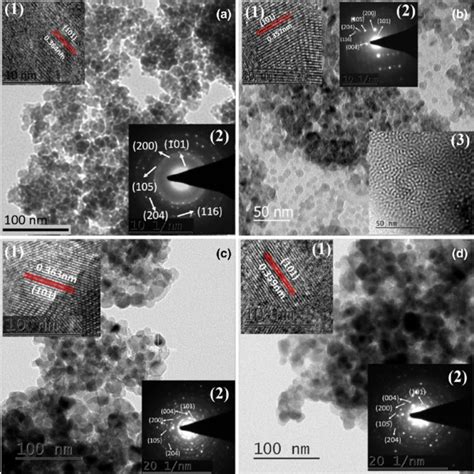 TEM Micrographs HRTEM Micrographs Inset And SEAD Pattern Inset Of