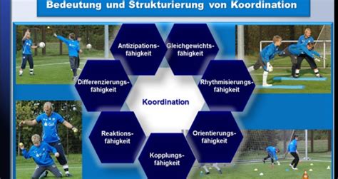 Koordinationstraining Im Sportunterricht Und Im Verein Fussballtraining