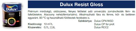 Dulux Resist Gloss Old Szeres Zom Ncfest K B Zis Fest Kst Di