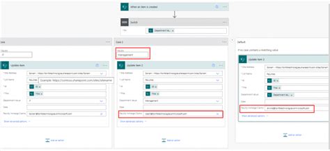 Power Automate Multiple Conditions With 19 Useful Examples SPGuides