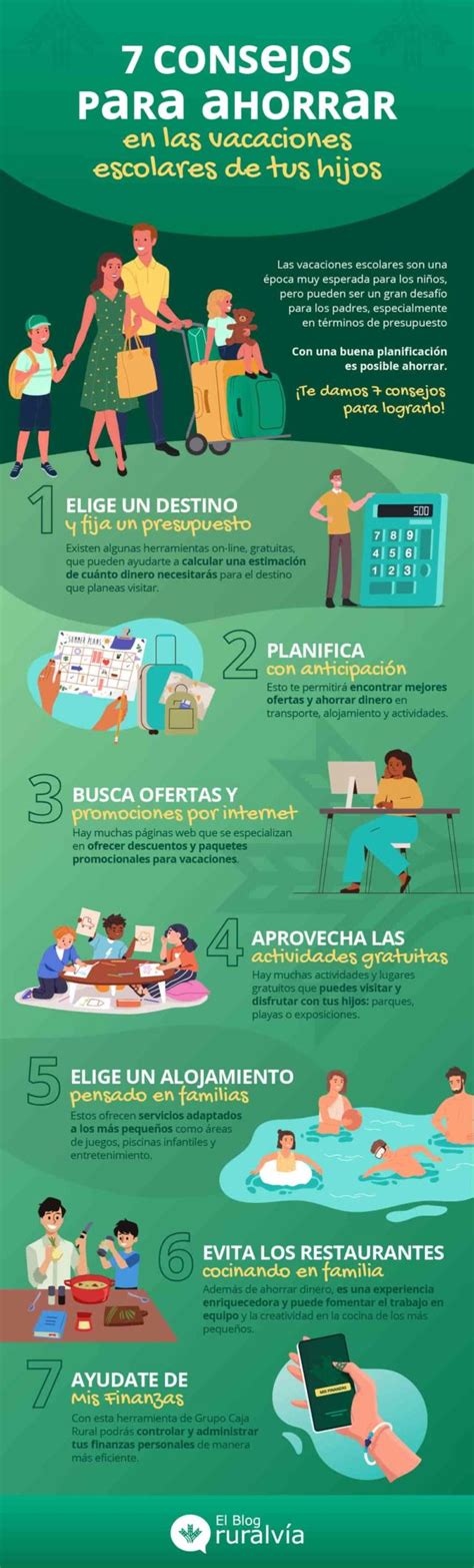 Consejos Para Ahorrar En Vacaciones Con Hijos Blog Ruralv A