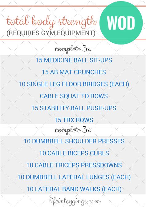 Weekend Snapshots And Total Body Strength Training Circuit Workout