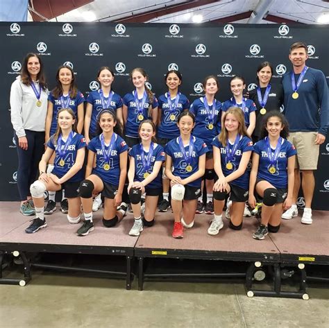 Thunder Volleyball Club Building Better Players Since 2000