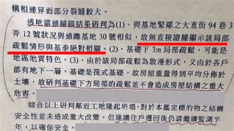 「基泰大直」案經查未按圖施工 副理、建築師等5人被起訴 ｜ 公視新聞網 Pnn