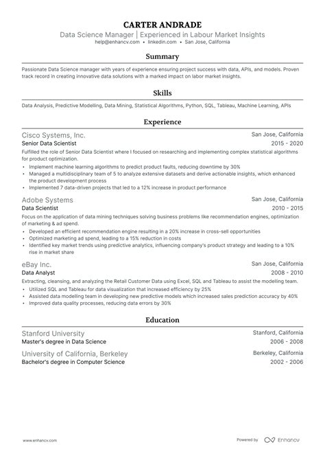 Data Science Manager Resume Examples Guide For