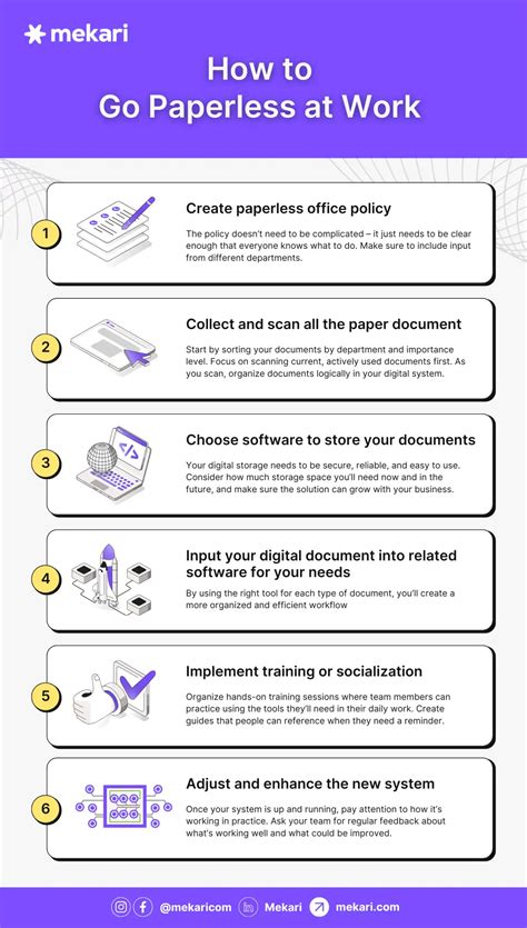 People ask where can I fax in a paperless digital world 4