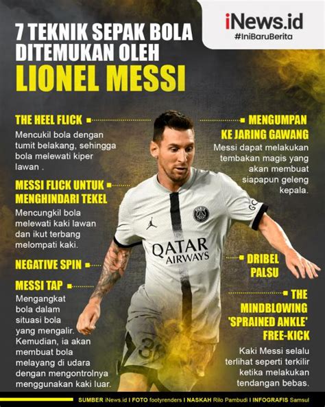 Infografis Teknik Sepak Bola Yang Ditemukan Lionel Messi