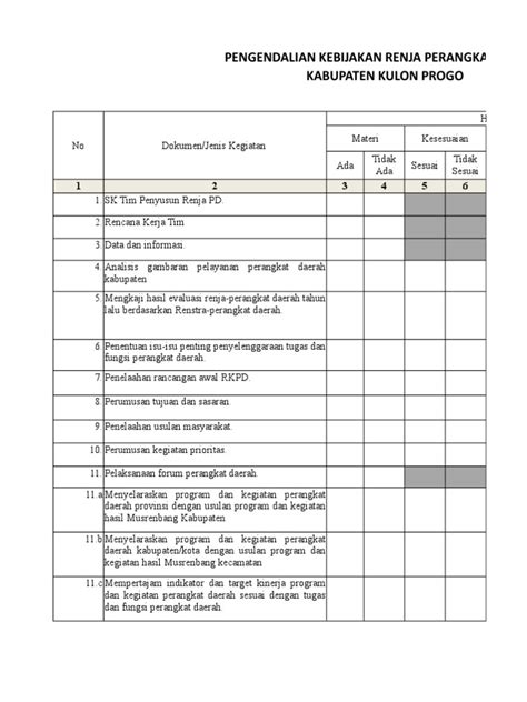 Form Evaluasi And Pengendalian Renja 2018