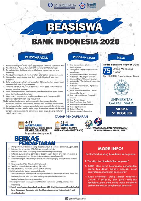 Penawaran Beasiswa Bank Indonesia Skema S Reguler Tahun