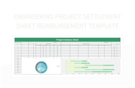 Engineering Project Settlement Sheet Reimbursement Template Excel