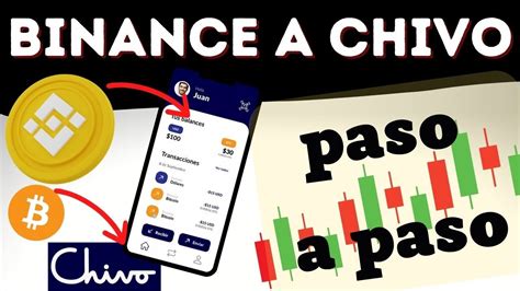 PASO A PASO Como Retirar Bitcoin De BINANCE A CHIVO WALLET YouTube