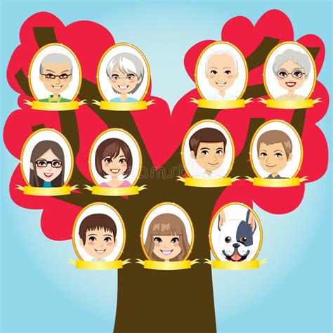 Albero Genealogico Della Vostra Famiglia Illustrazione Di Stock