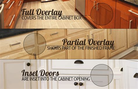 Its All About The Cabinet Doors Cabinetcorp