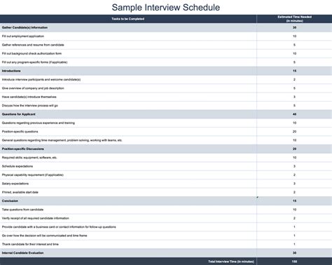 Interview Agenda Template