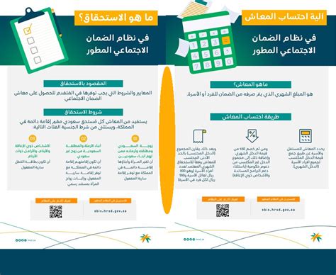 رابط منصة الضمان الاجتماعي المطور نفاذ تسجيل دخول هل نزل الضمان