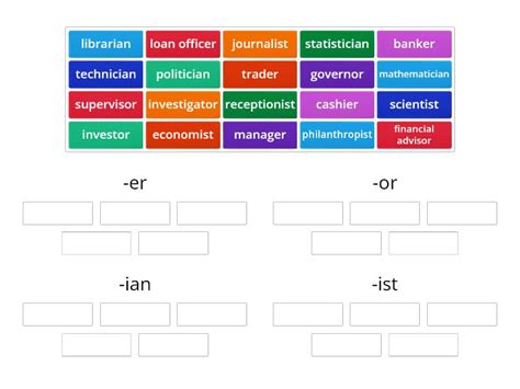 Verbs Nouns Table - Group sort