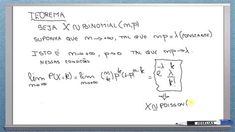 Aula 25 Variáveis aleatórias Aproximação entre a Binomial e Poisson