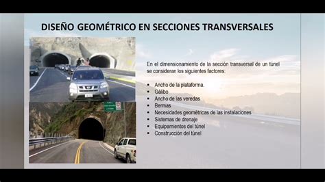 Diseño Geométrico de Túneles Túnel Yanango y Punta Olímpica Grupo1