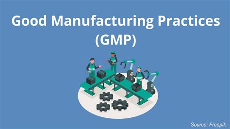 Mengenal Good Manufacturing Practice GMP Di Indonesia