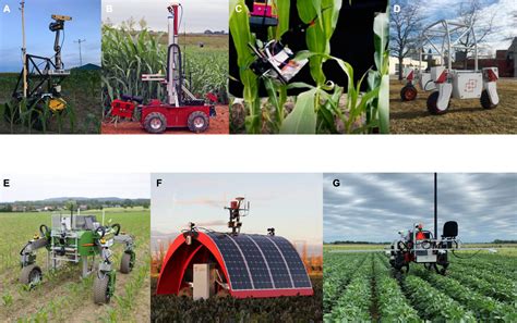 Frontiers Robotic Technologies For High Throughput Plant Phenotyping