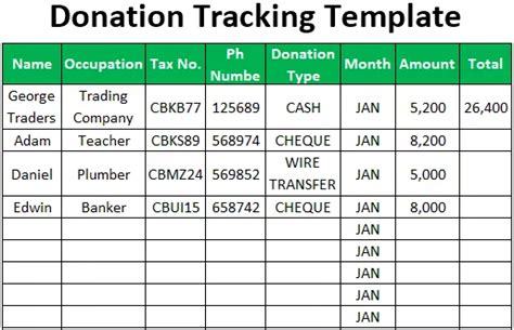 Plantilla De Seguimiento De Donaciones Descarga Gratuita Ods Excel