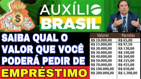 AUXÍLIO BRASIL E BPC ACABOU DE SAIR VEJA O VALOR QUE VOCÊ PODERÁ