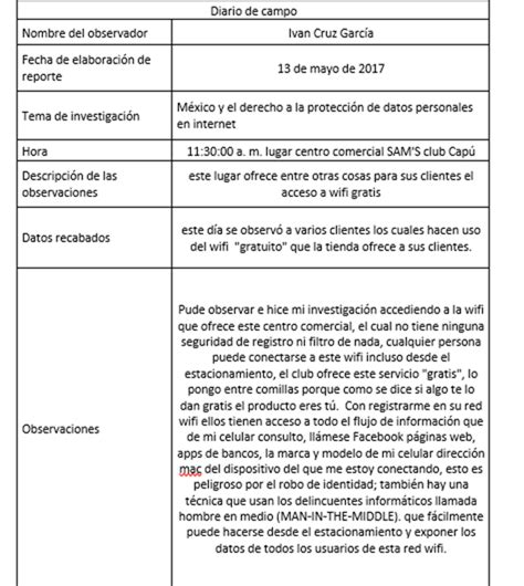 S6 Actividad 1 Bitácora de investigación ivan 1133