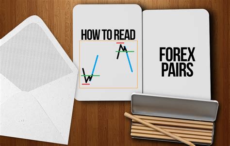 Forex 101 Decoding Currency Pairs And Understanding Their Dynamics