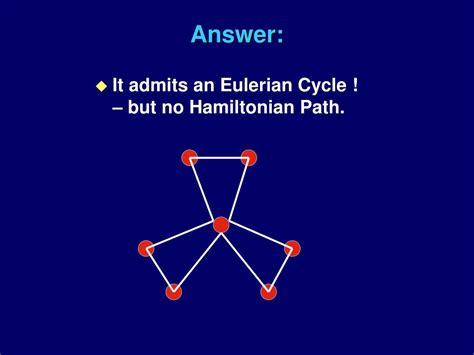 Ppt Hamiltonian Cycles On Symmetrical Graphs Powerpoint Presentation Id 699151