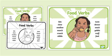 Food Verbs Display Poster Hecho Por Educadores Twinkl