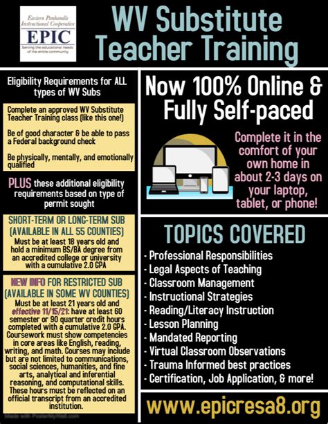 Substitute Teacher Requirements Pendleton County Schools