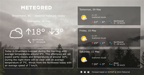 Weather Invermere, BC 14 days - Meteored