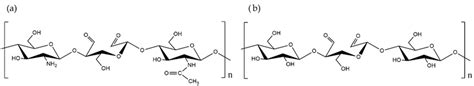 Chemical structure of (a) dialdehyde chitosan (DACS) and (b) dialdehyde ...